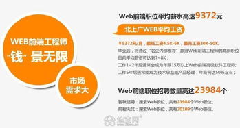 教育軟件技術(shù)開(kāi)發(fā) 轉(zhuǎn)行IT的理想選擇與學(xué)習(xí)路徑